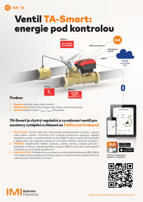 Imi Hydronic