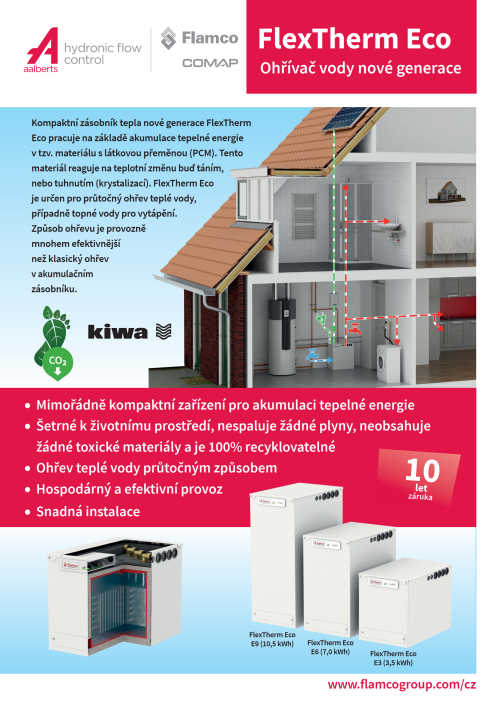 Flamco připrava teplé vody